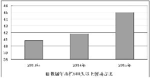 生豬養(yǎng)殖 成本壓力下的規(guī)?；c智能化轉(zhuǎn)型